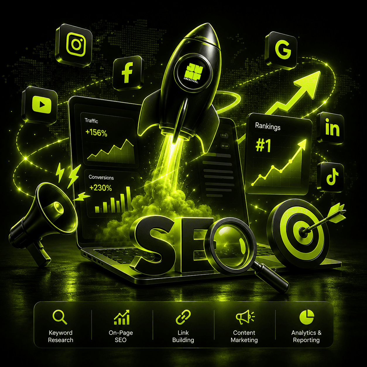 Digital Marketing