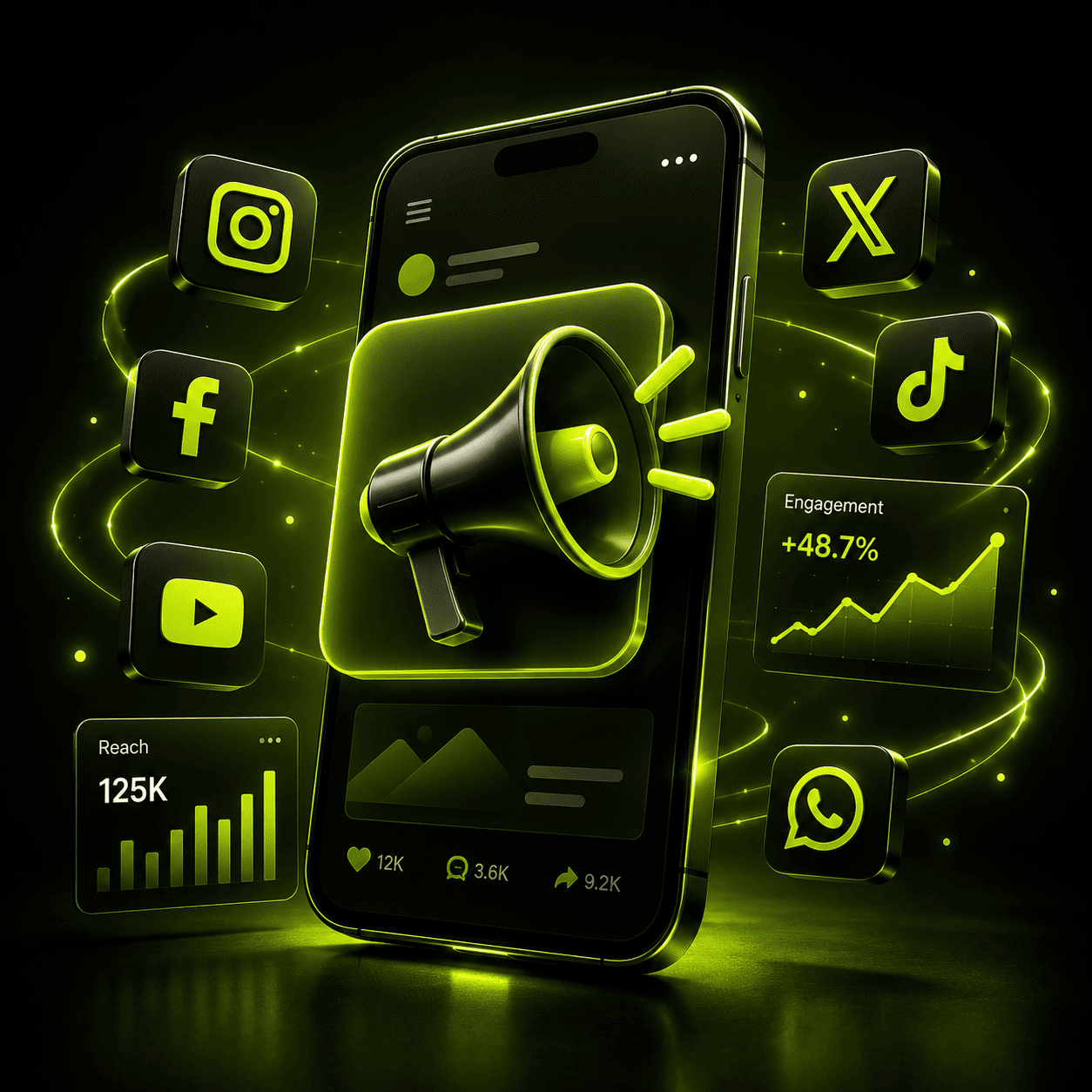 Social Media Marketing